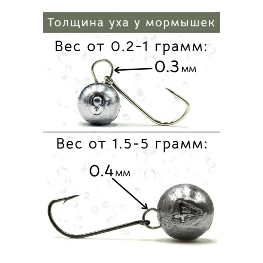 Мормышка Одноухая Шар на крючке №14 Рыболовная империя  (серый) 0,5 г1