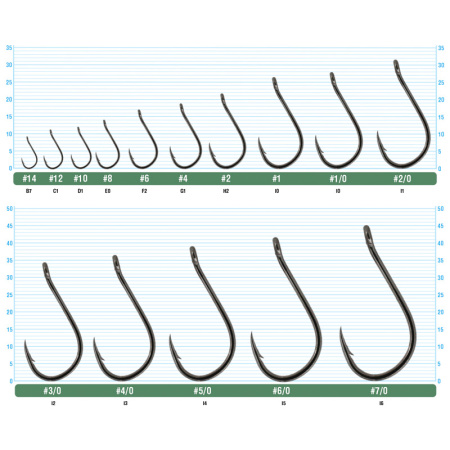 Крючки с колечком Owner Mosquito Hook  1