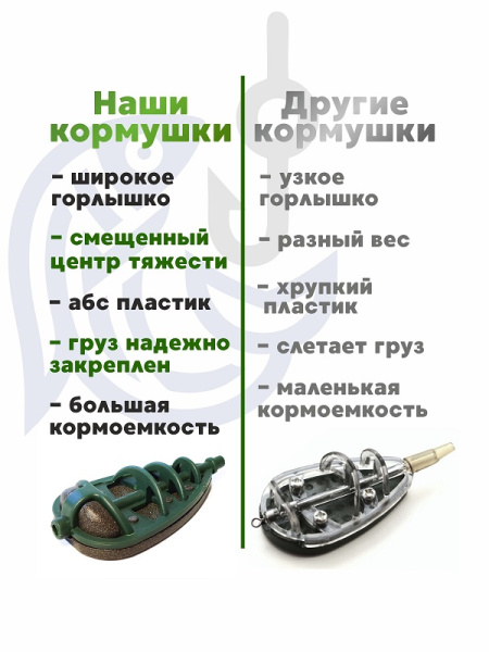 Флэт кормушка Tackle Fish Wide XL Flat Method  60г