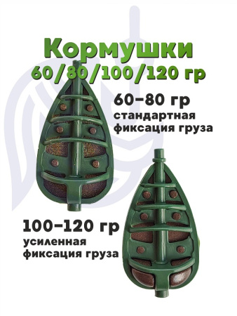 Набор неоснащенных кормушек 4 шт+ топтушка  Tackle Fish Wide XL Flat Method 70г
