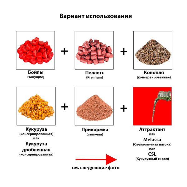 Кукурузный сироп Carpomaniya  CSL 0,25 л 1