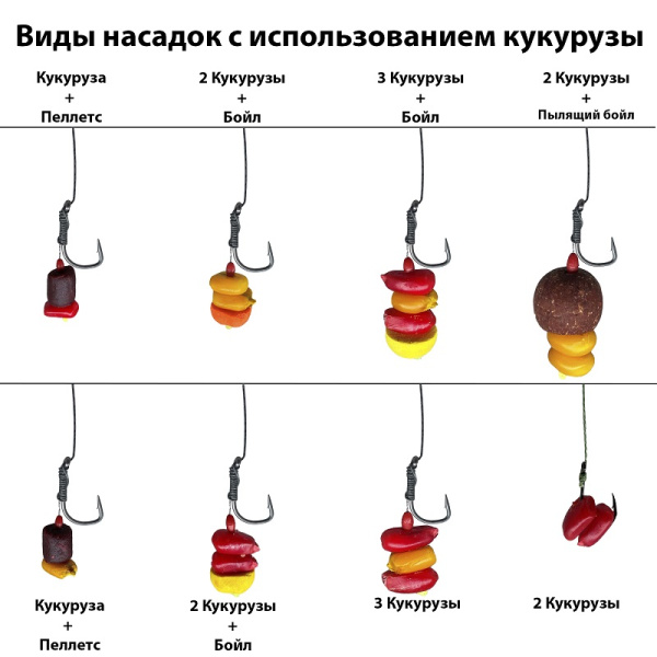 Кукуруза насадочная Carpomaniya (полумягкая,цельная,пакет) Strawberry 120 г (Клубника) 